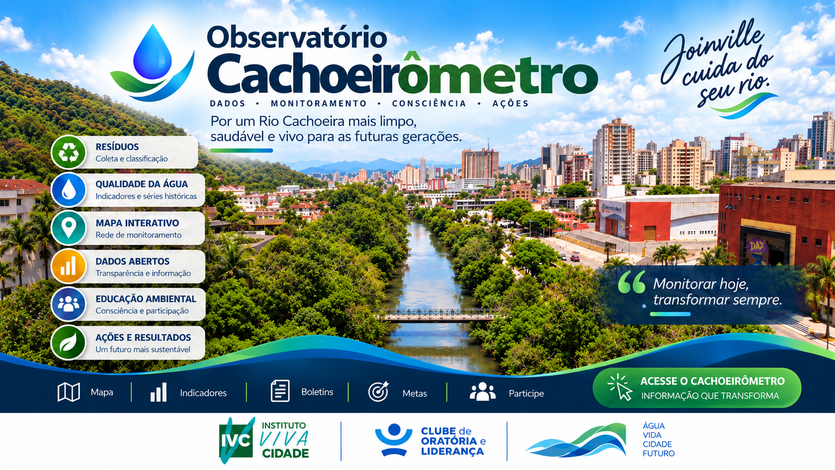 Capa do Observatório Cachoeirômetro com Rio Cachoeira em Joinville