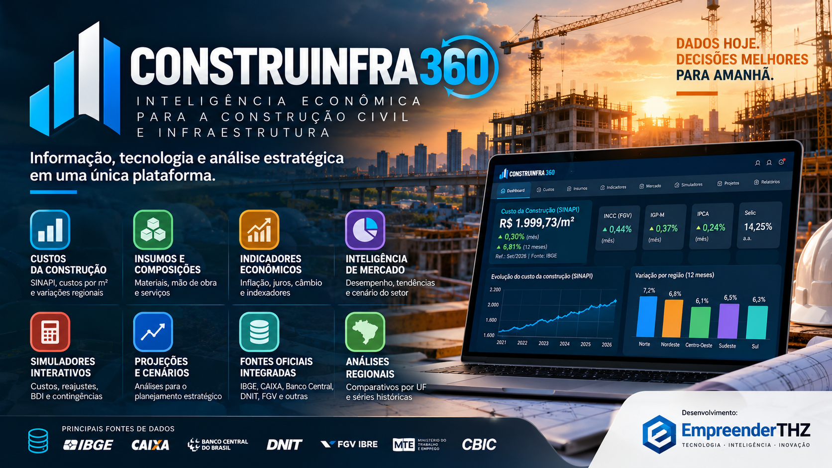 Capa do ConstruInfra360 com dashboard de inteligência econômica para construção civil e infraestrutura