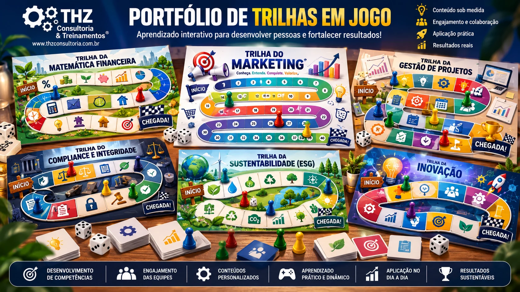 Portfólio de jogos de tabuleiro e experiências gamificadas da EmpreenderTHZ