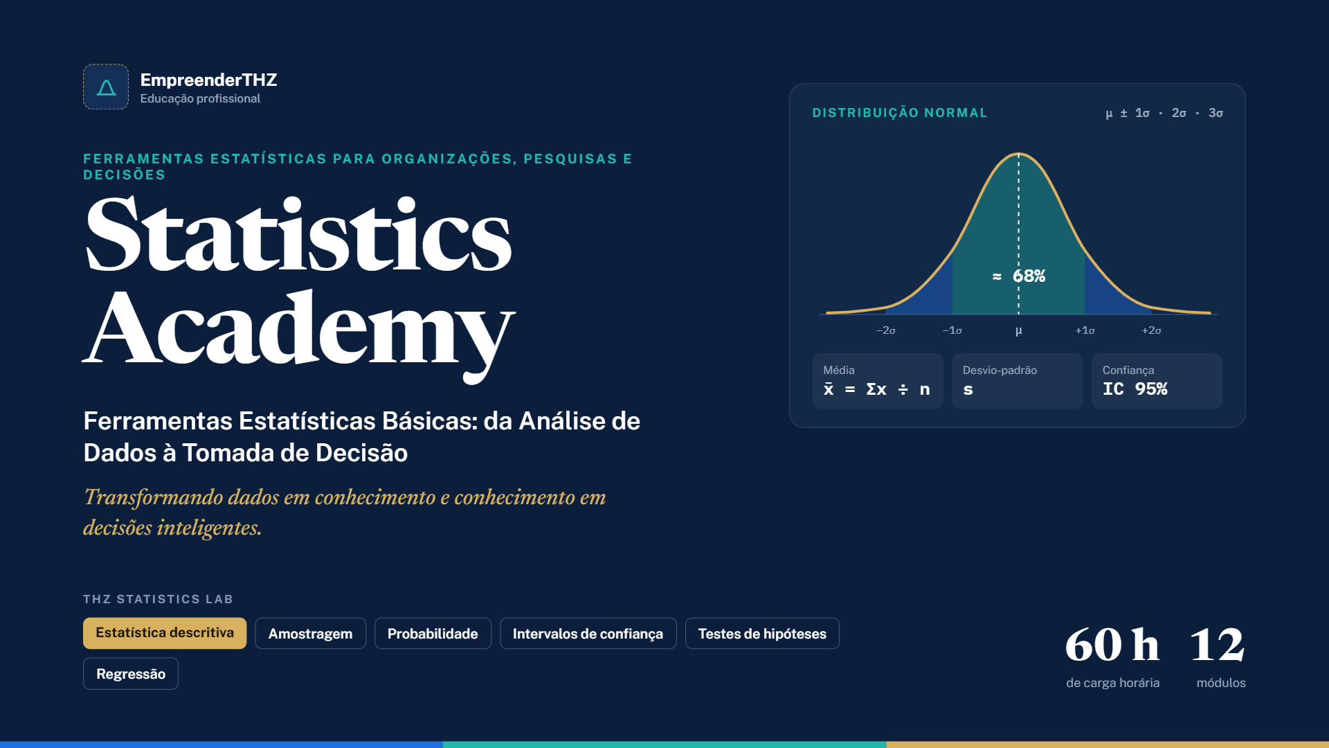Capa oficial da Statistics Academy