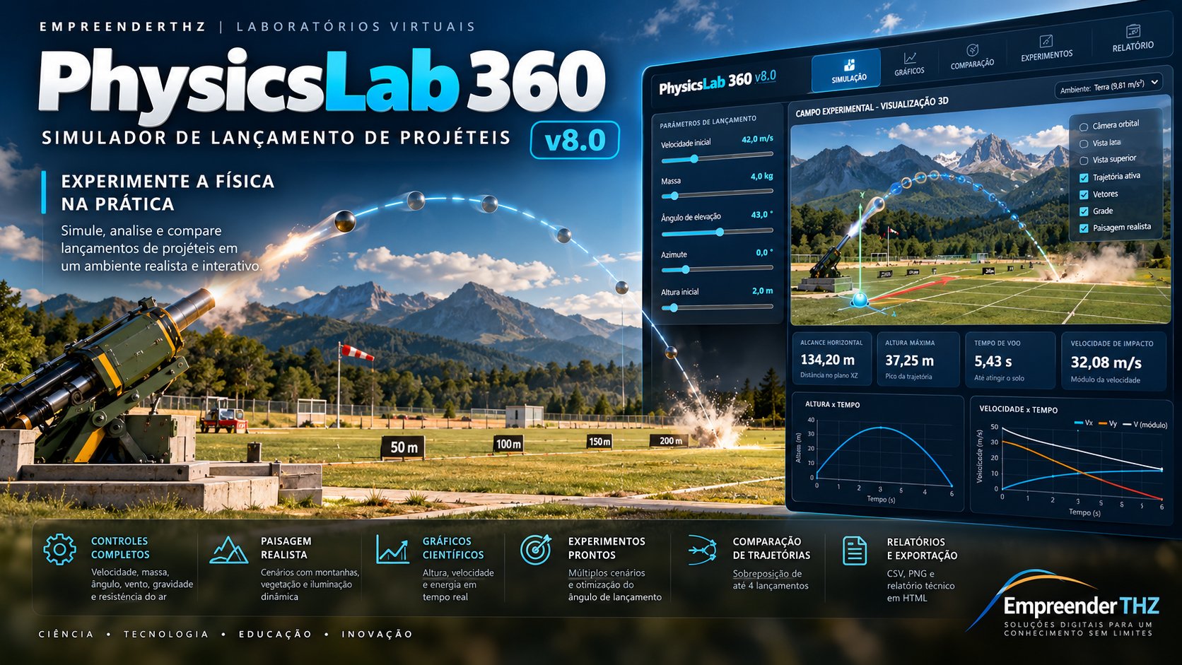Capa oficial do PhysicsLab 360 V8.0