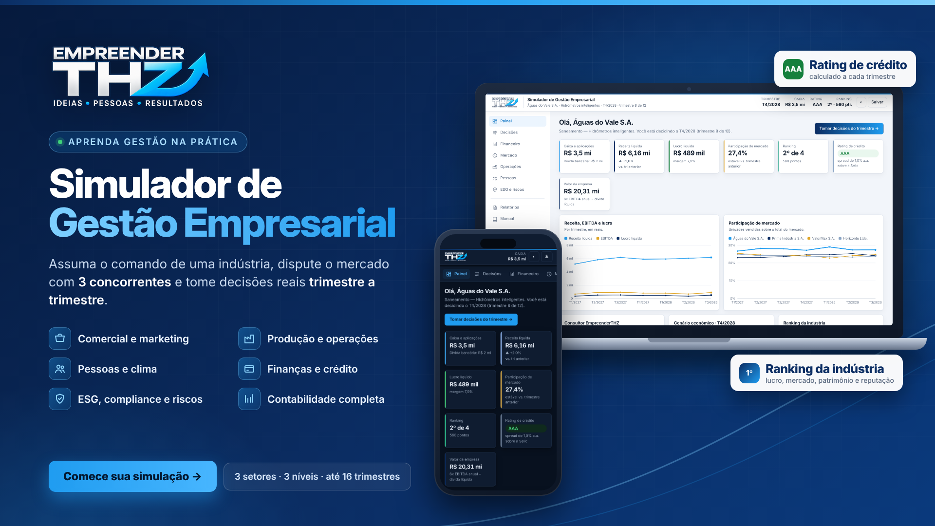 Capa oficial do Simulador de Gestão Empresarial EmpreenderTHZ